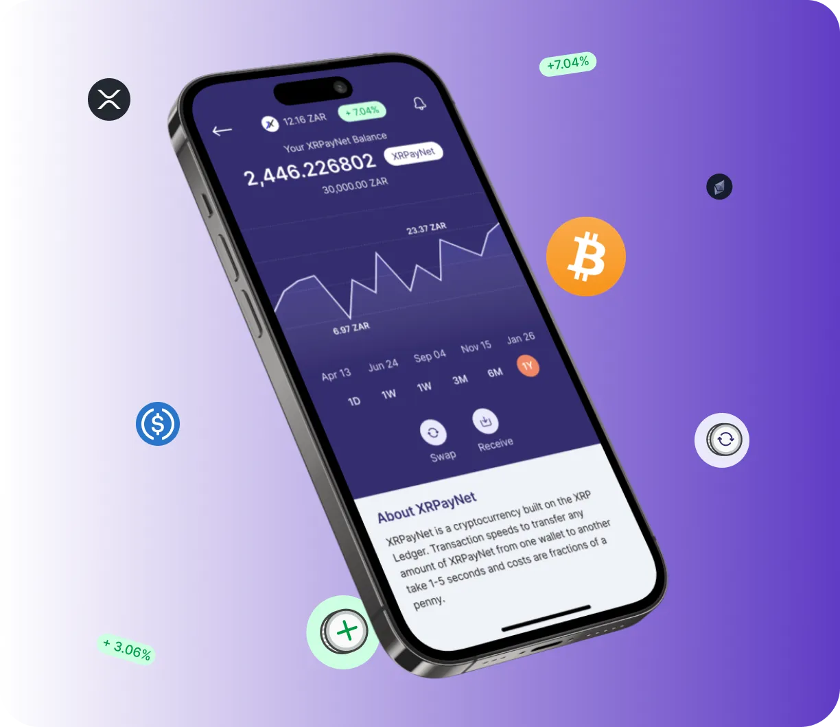 nWealth App - O que é o nWealth App?